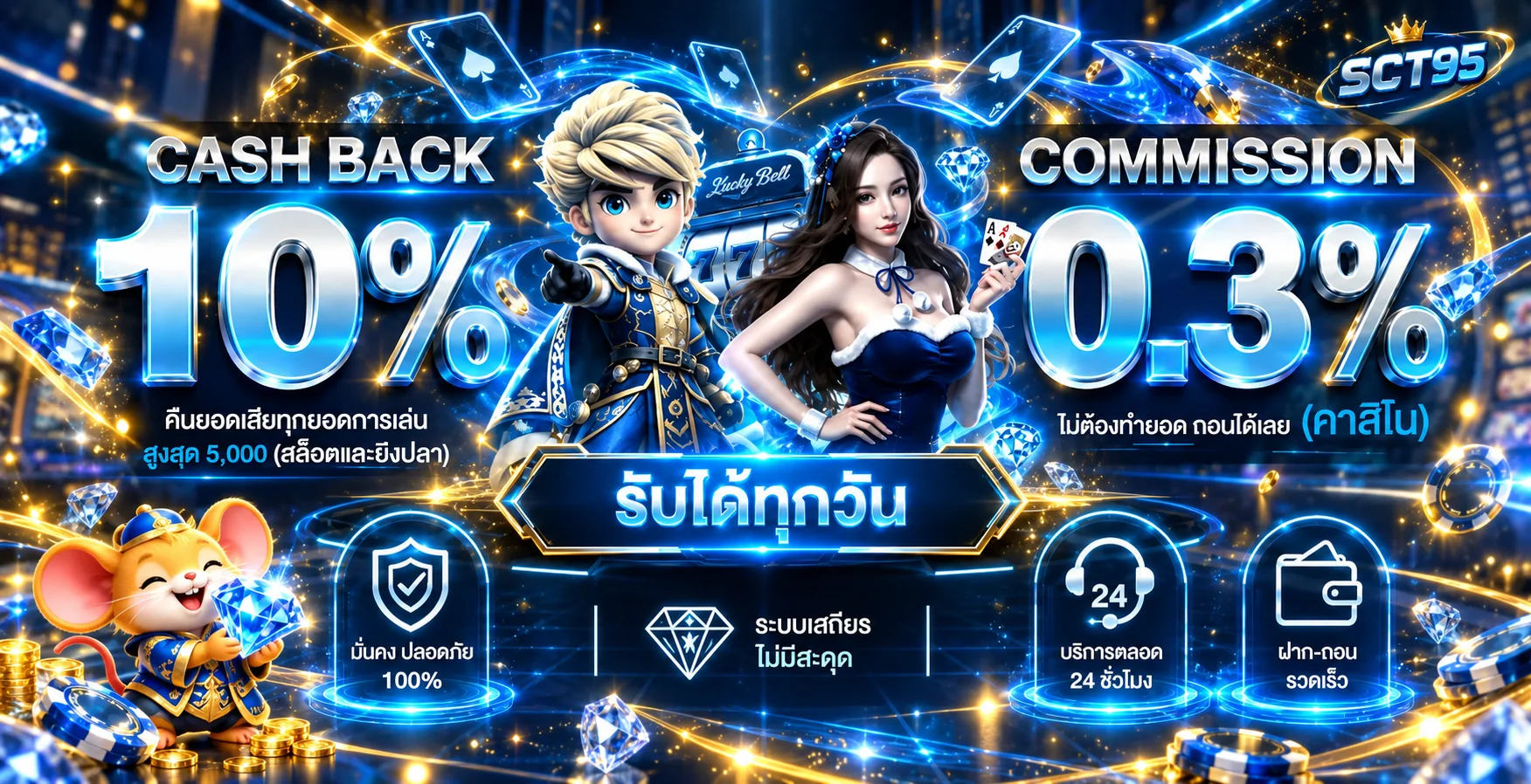 SCT95 บาคาร่าออนไลน์ คาสิโนสดและสิทธิ์คืนยอด